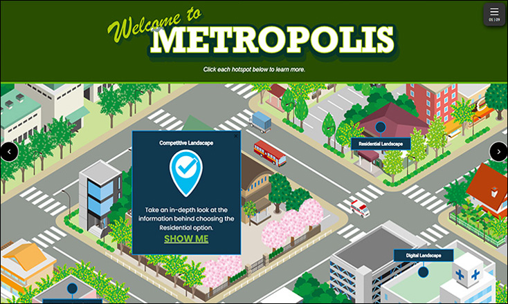 e-learning hotspot map example